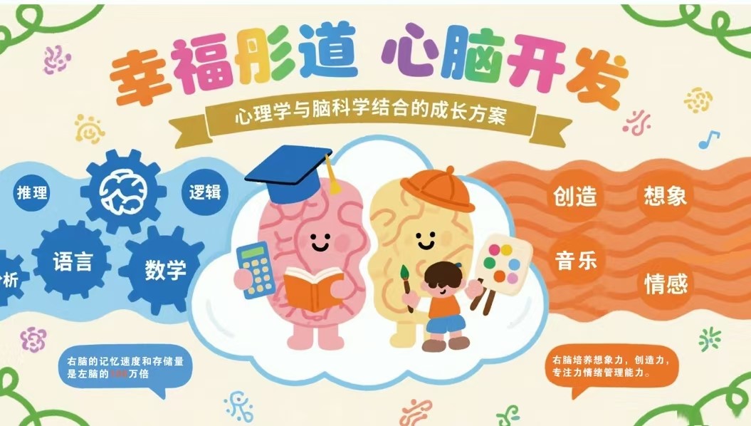心脑开发1.jpg